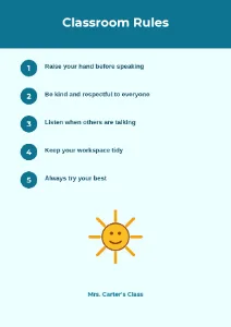 Classroom Rules Poster